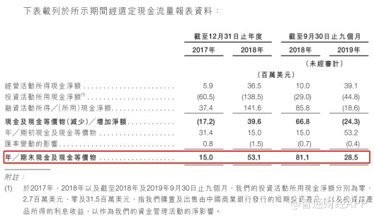 北岸初晴i 第4页