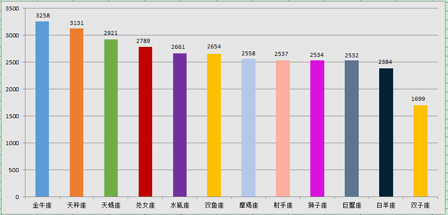 今晚澳门特马开什么,实地分析数据方案_特别版65.634