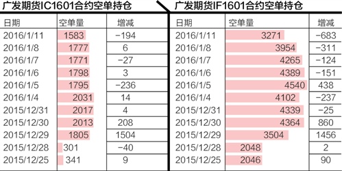 广东八二站免费精准资料,高速响应执行计划_苹果款48.984