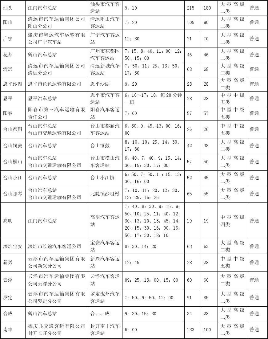 龙新芦专线最新时刻表全面解析