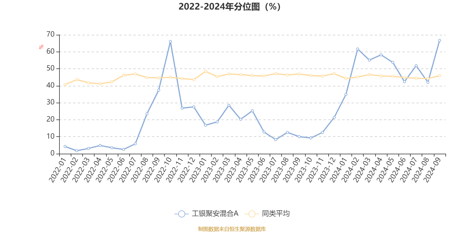 新澳资料大全正版资料2024年免费,专家观点说明_8DM82.287