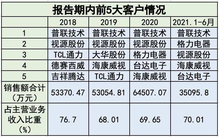 澳门二四六天天免费好材料,深入解答解释定义_豪华款49.281