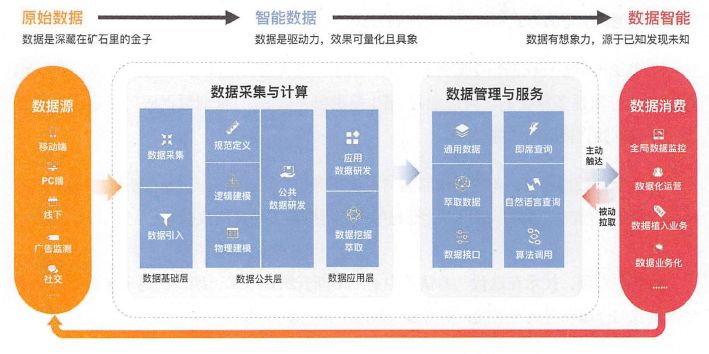 香港挂牌正版之全篇最完整篇整体解答,全面实施分析数据_苹果30.291