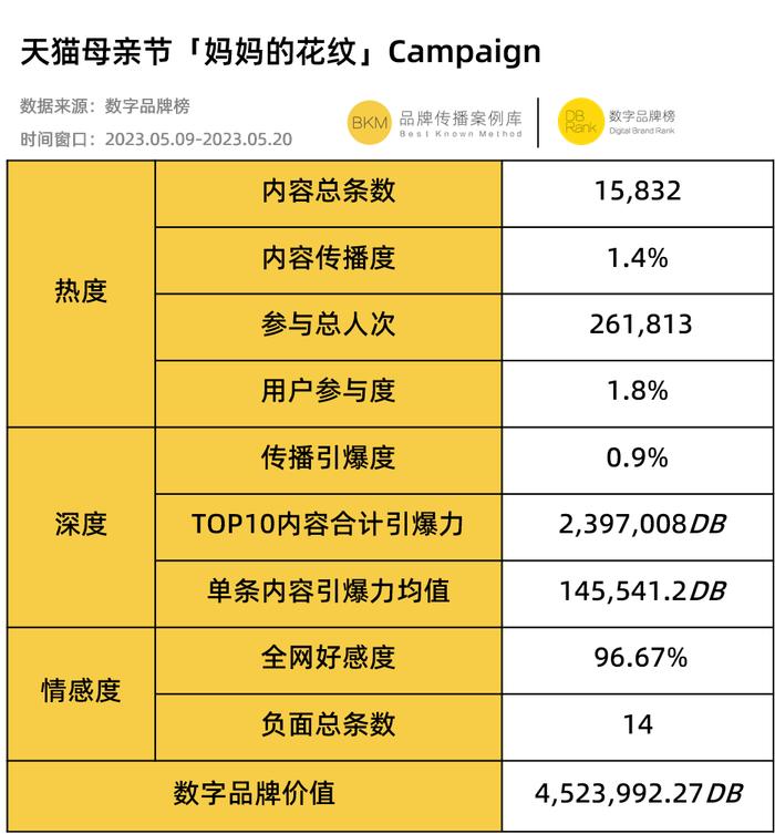 2024澳门今晚开奖号码,可行性方案评估_顶级版91.315