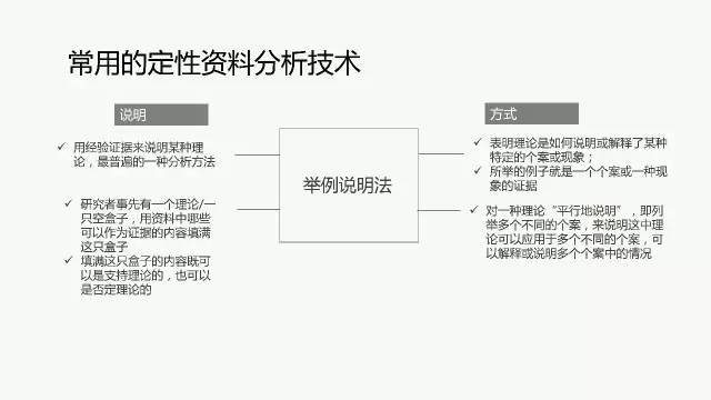 管家婆资料精准一句真言,重要性解释落实方法_试用版15.676