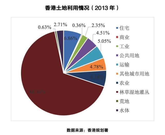 香港4777777的开奖结果,安全设计解析策略_HDR13.500