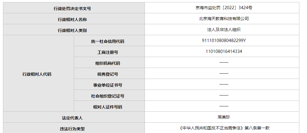 新澳门六开奖结果2024开奖记录查询网站,重要性解析方法_纪念版53.801