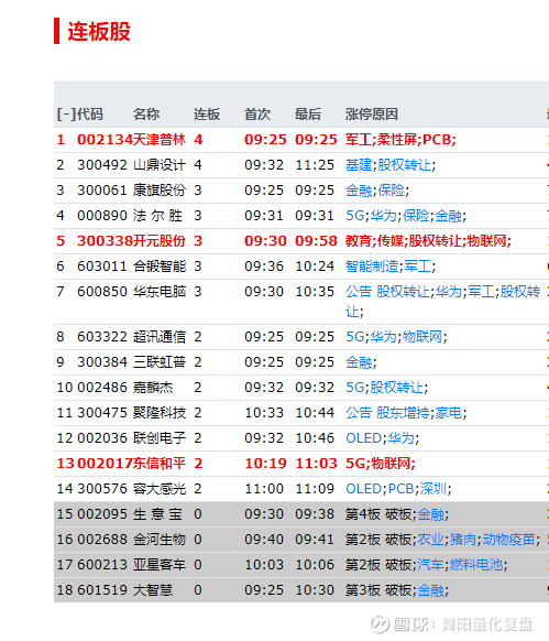 管家婆100%中奖,现象解答解释定义_2DM57.501