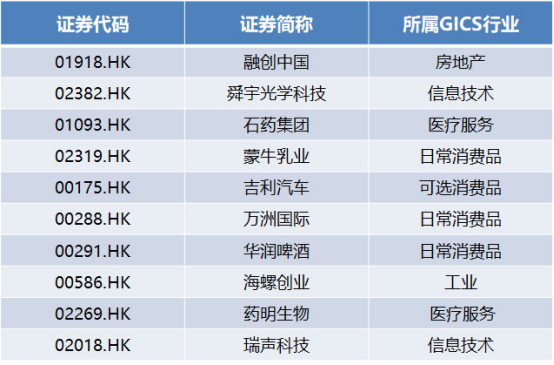 香港二四六天天彩开奖,前沿解答解释定义_安卓20.591