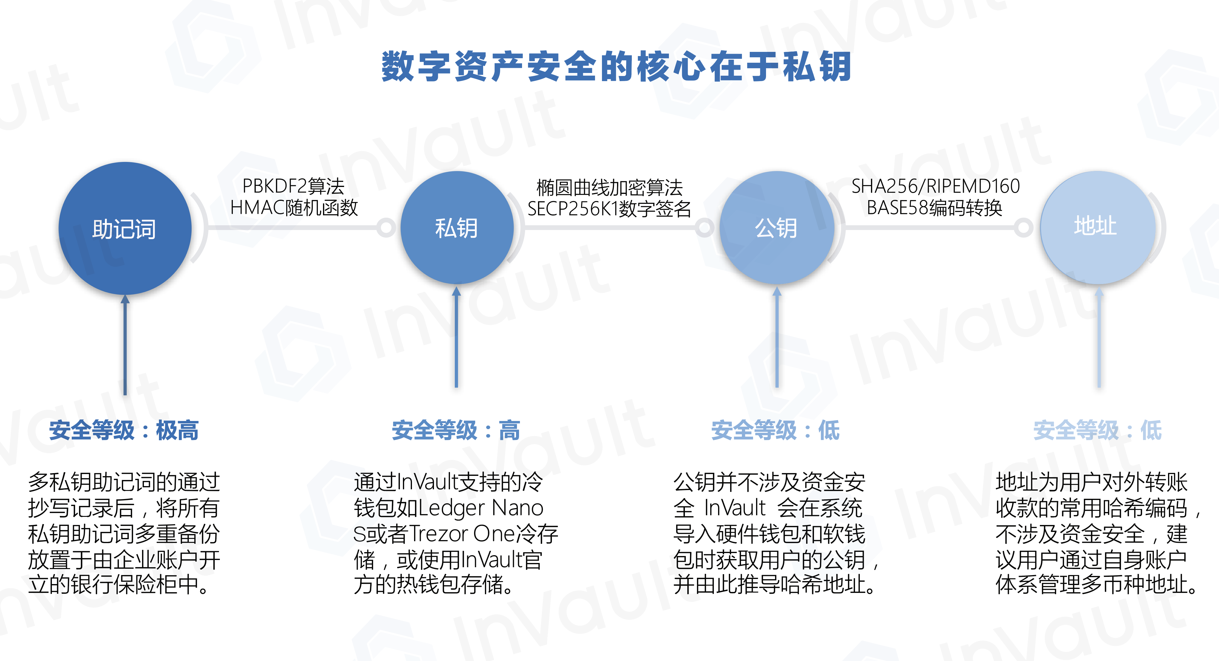 香港100%最准一肖中,深入分析定义策略_app47.345