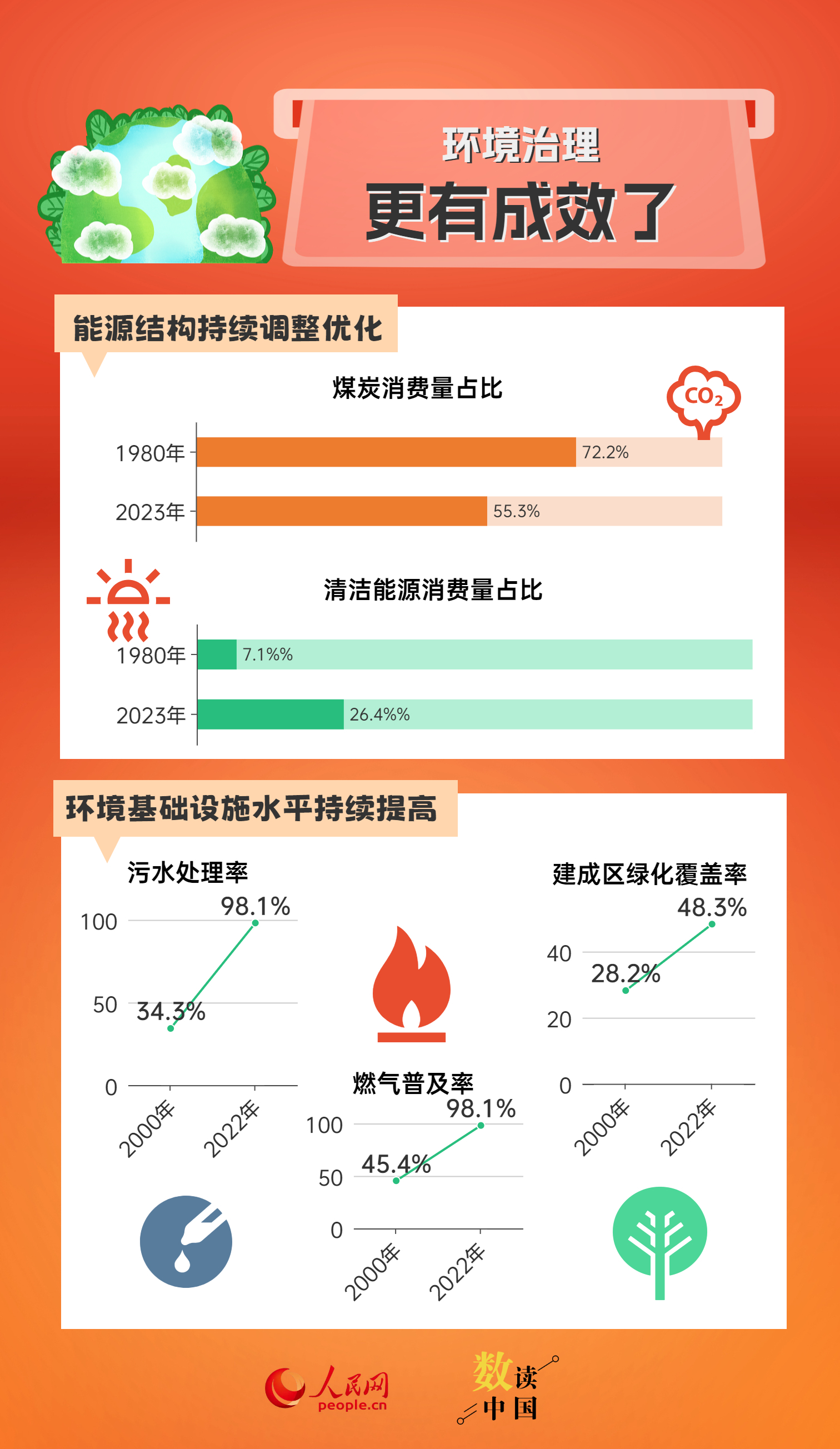 新澳天天开奖免费资料大全最新,全面数据策略解析_冒险版75.144