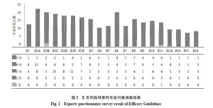 新澳好彩免费资料大全,平衡性策略实施指导_VIP49.953