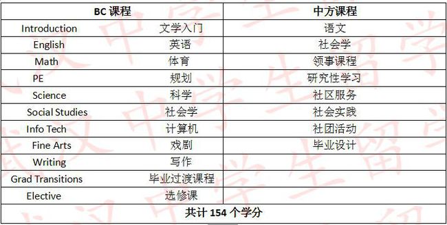 黄大仙三肖三码必中三,可靠分析解析说明_冒险版43.507