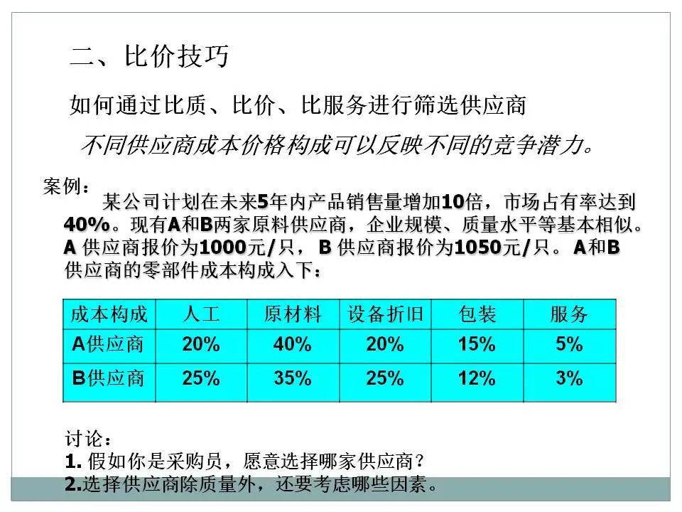 新澳2024年免费公开资料,效率资料解释定义_The88.315