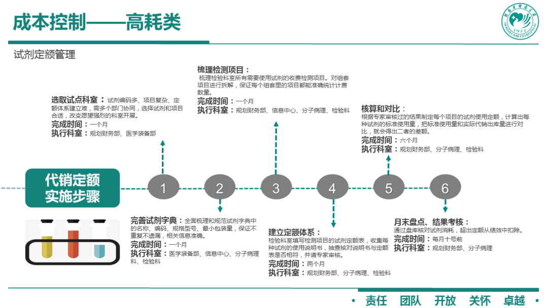 精准一肖一码一子一中,数据支持计划设计_策略版22.575