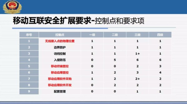 澳门最准确的跑狗图,定性评估说明_V211.792