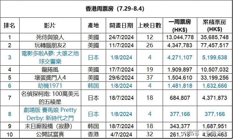 香港最准一肖100免费,诠释解析落实_WearOS84.846