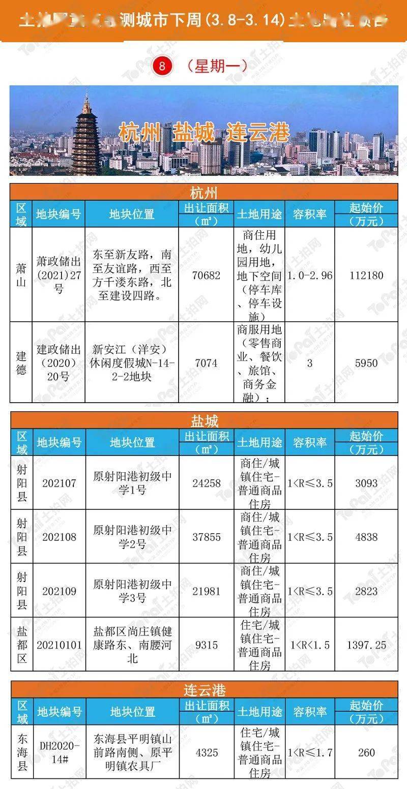 澳彩精准资料今晚期期准,最新解答方案_tool14.34