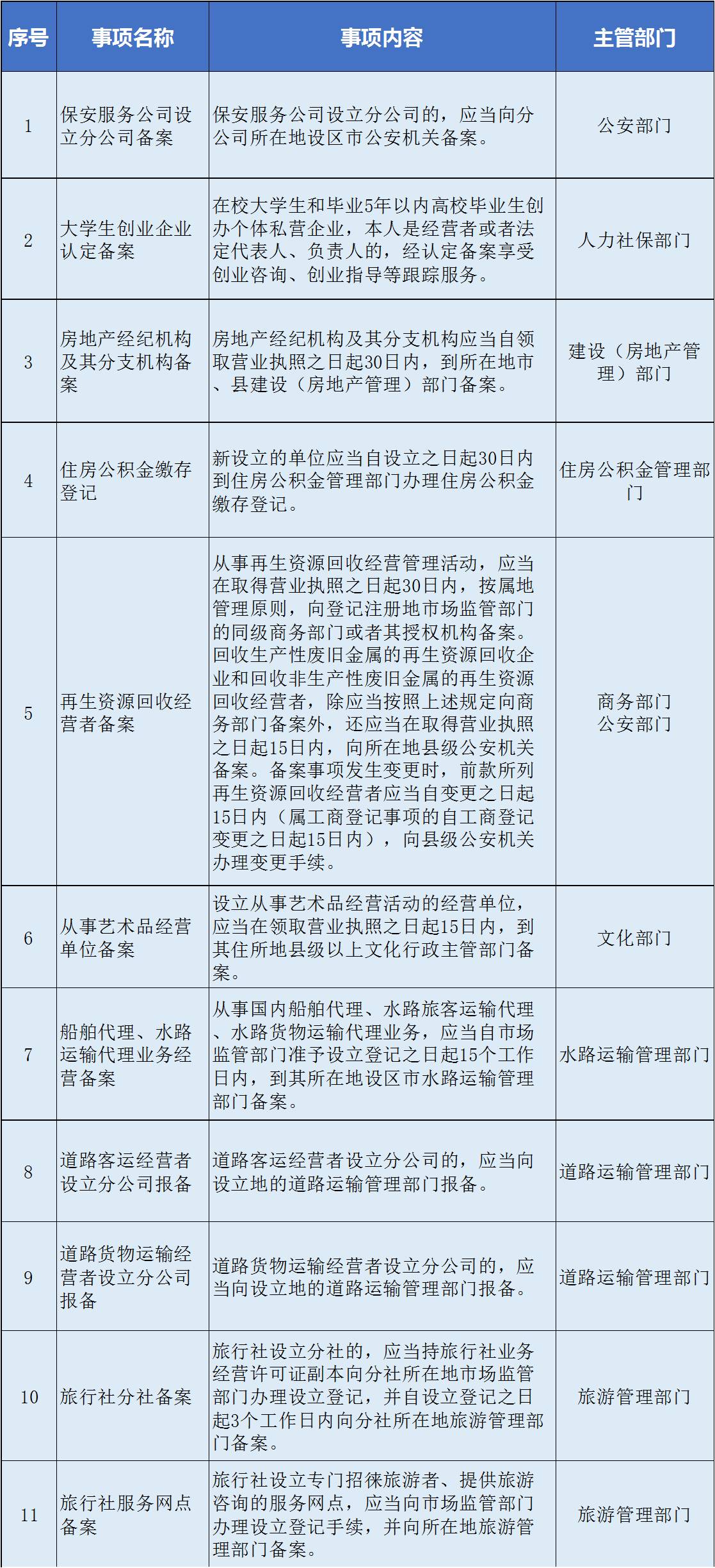 最准一码一肖100开封,灵活解析实施_云端版99.859