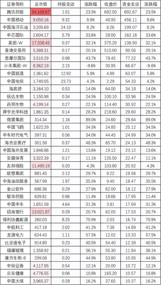 保利地产股票最新消息综述，全面解读行业趋势与公司动态