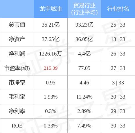 彼岸雨露 第4页