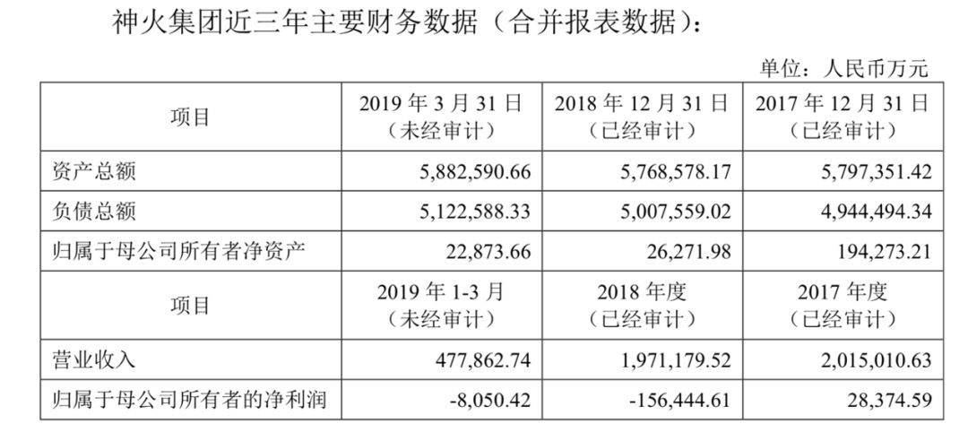 镜湖月 第3页