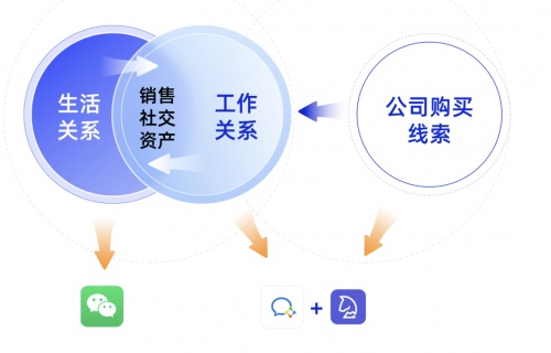 新澳最精准正最精准龙门客栈免费,互动性策略解析_微型版41.200