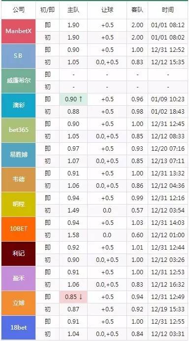 澳门今晚特马开什么号,全面解读说明_QHD58.379