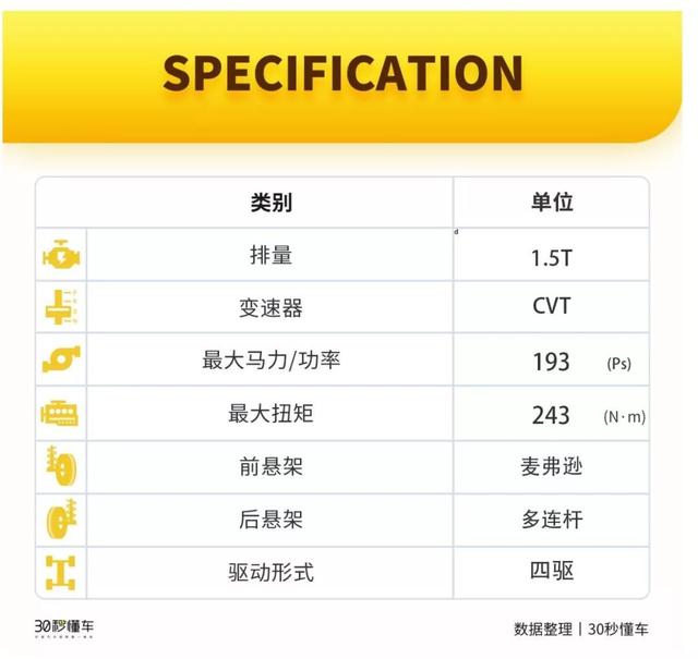 新澳门今期开奖结果查询表图片,数据设计支持计划_eShop42.658