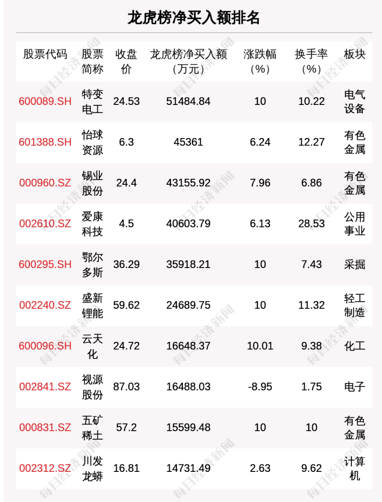 澳门特马今期开奖结果2024年记录,经验解答解释落实_复刻款40.225