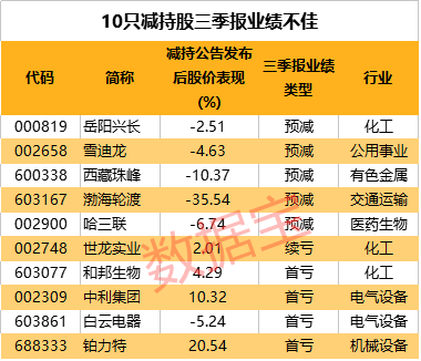 澳门特马今晚开奖结果,数据解析导向计划_DX版74.304