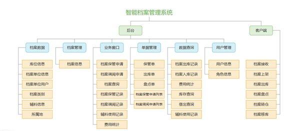 新澳门2024年资料大全管家婆,多元化方案执行策略_Nexus19.409