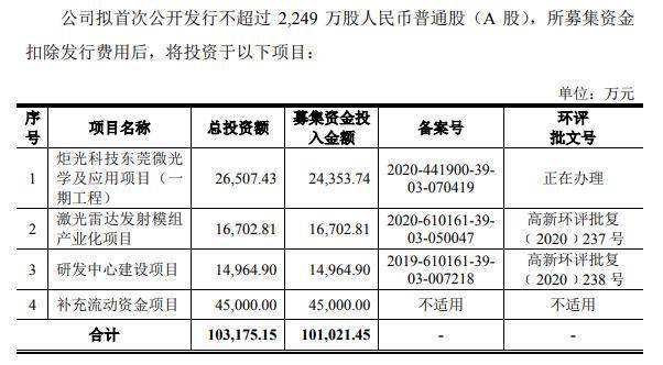 澳门特马今晚开什么码,科学说明解析_尊贵款83.911