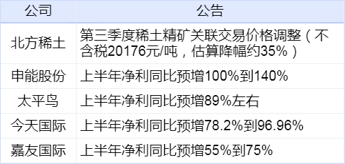 澳门三肖三码精准100%新华字典,实践研究解释定义_C版96.724