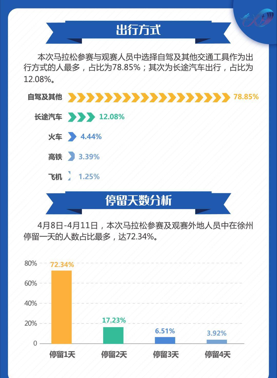 看香港正版精准特马资料,数据导向实施策略_体验版30.38