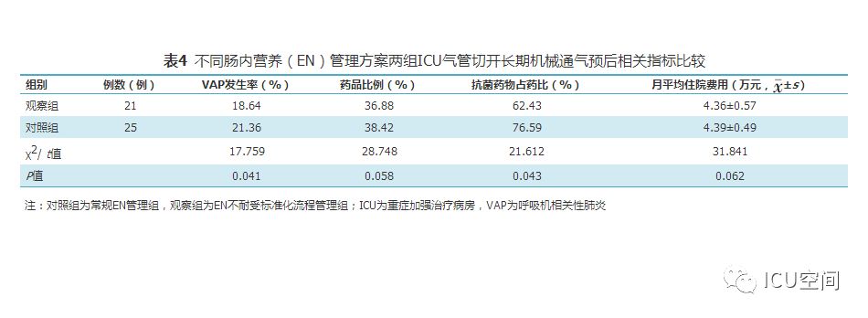 儍﹎厷主 第3页