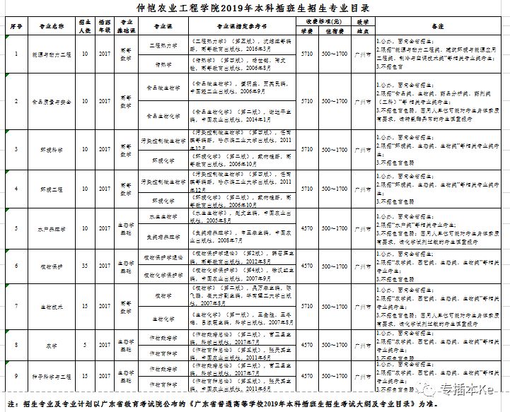 幻想旅程 第4页