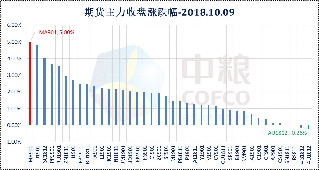 新澳门天天开奖资料大全,实地执行数据分析_CT60.986