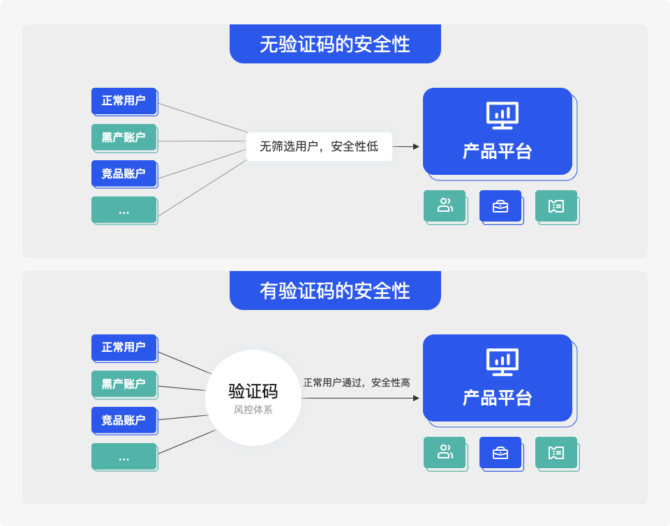 新奥内部资料网站4988,实地验证分析策略_YE版47.344