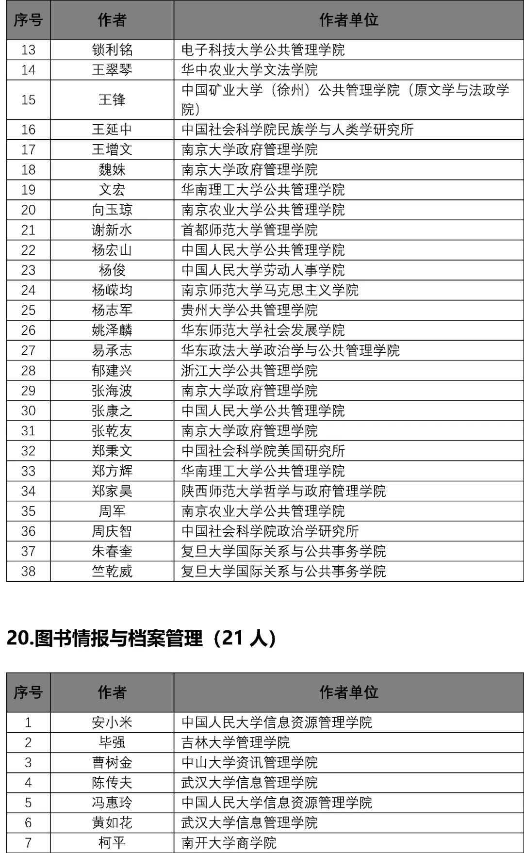 新澳门资料免费大全的特点和优势,重要性说明方法_顶级款32.728