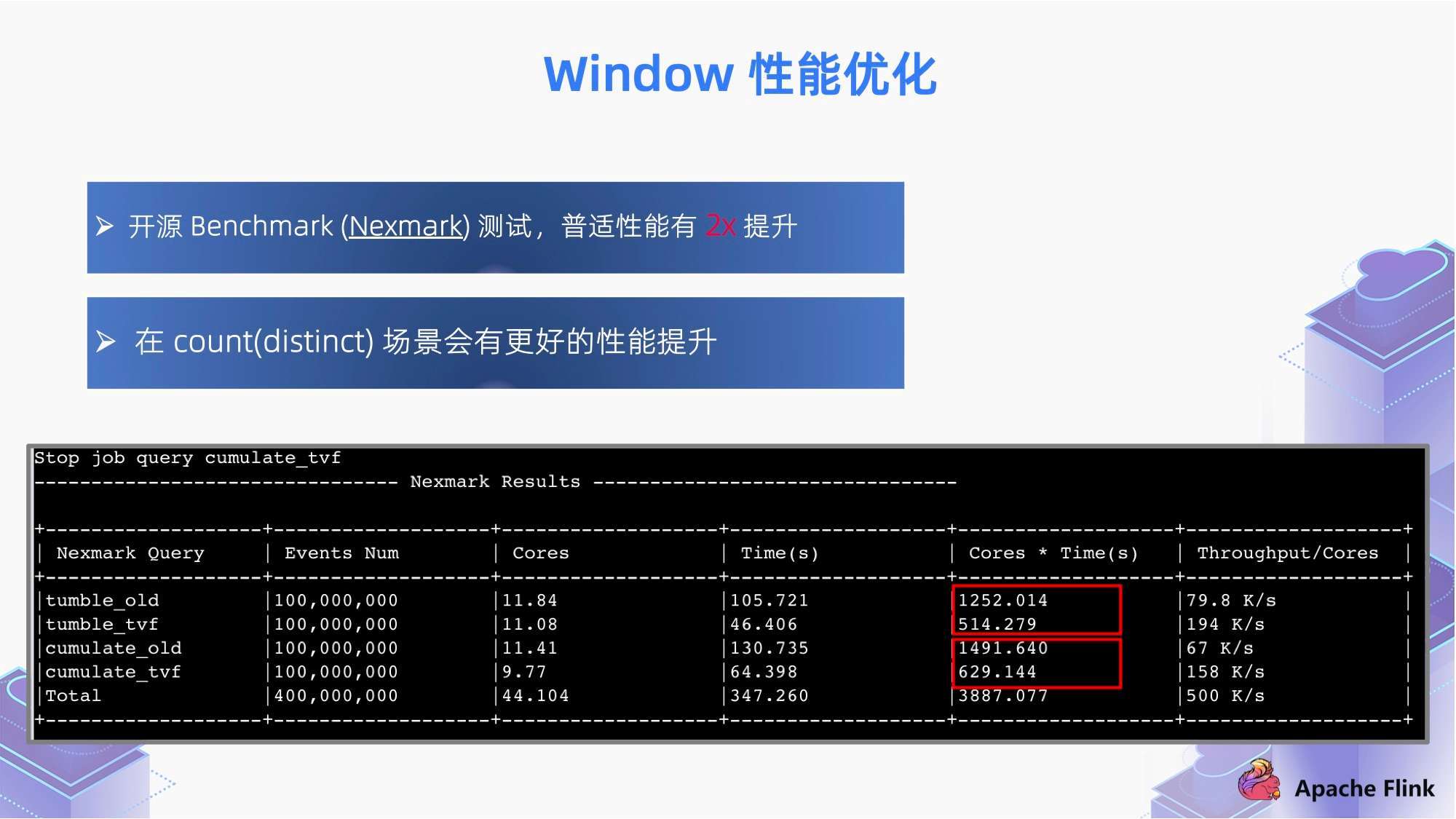 新澳精准资料免费提供4949期,深入设计数据解析_挑战版78.989