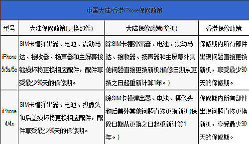 香港二四六开奖结果大全,科学解答解释定义_HDR60.964