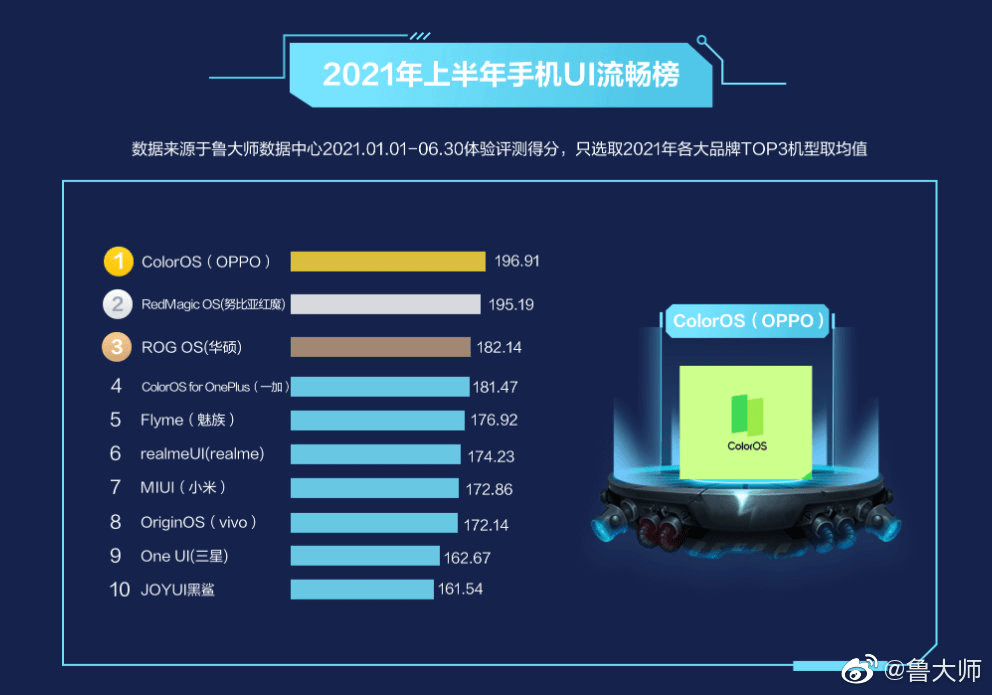 新澳精准资料大全,仿真技术方案实现_HarmonyOS71.822