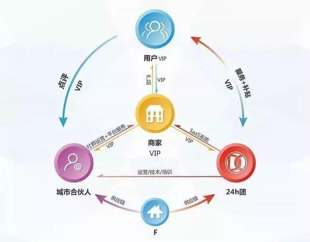 新澳精准资料免费提供221期,高度协调策略执行_2DM90.714