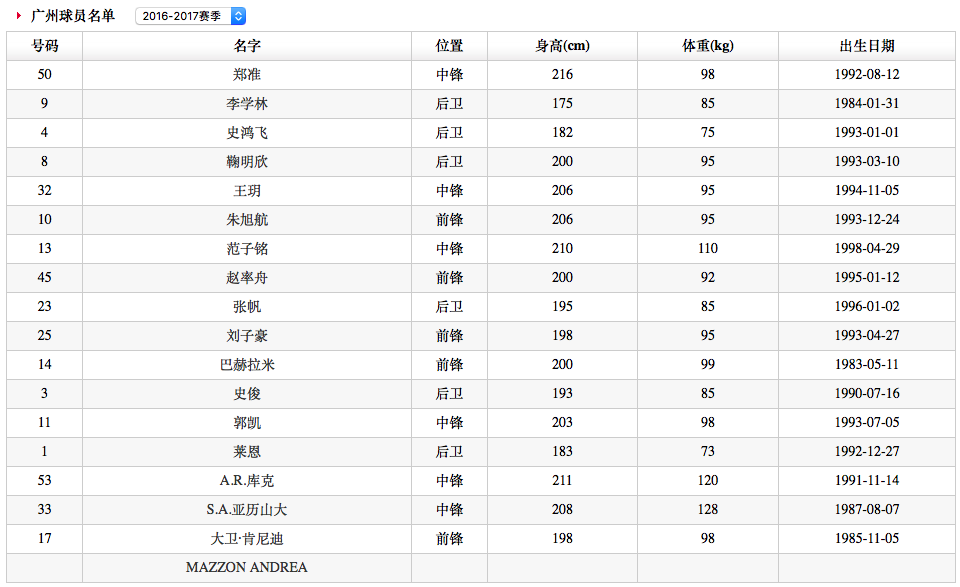 2o24年新澳正版资料大全视频,深入数据策略解析_专业版20.813