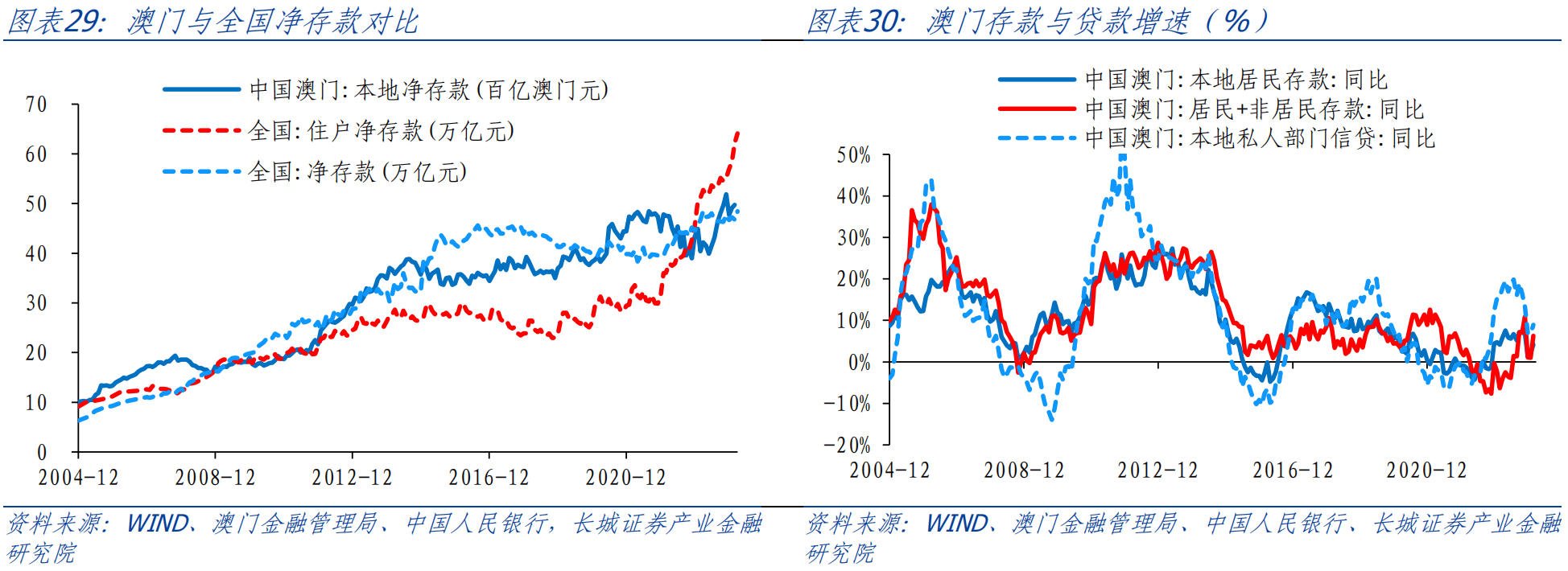 澳门内部最准资料澳门,现状解析说明_D版22.985