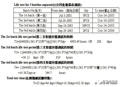 二四六香港资料期期中准头条,可靠评估说明_P版90.54