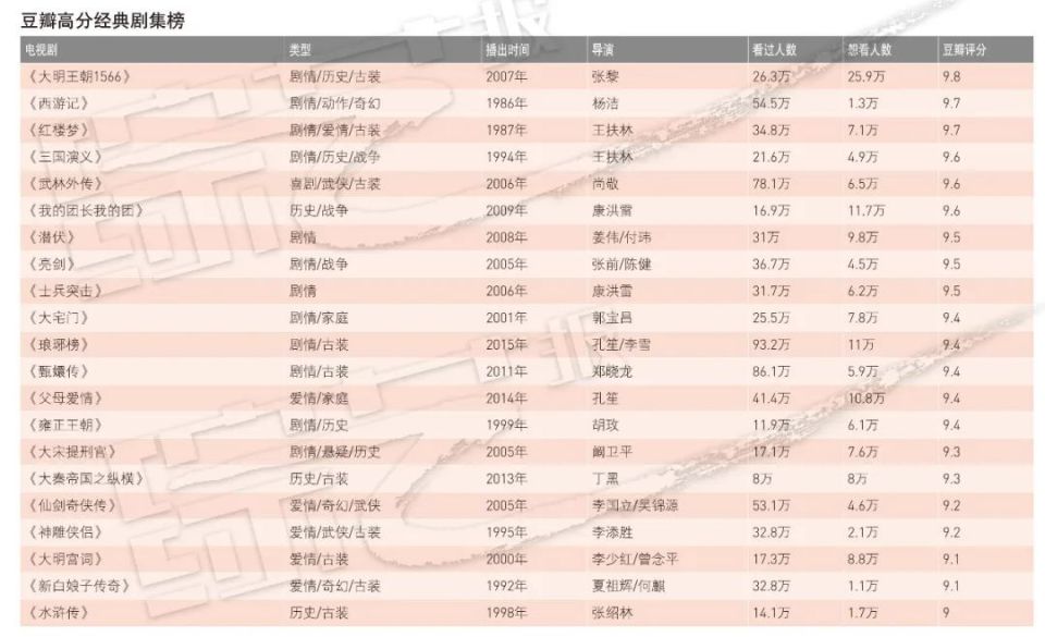 新奥最快最准免费资料,可靠性方案操作_经典款56.167