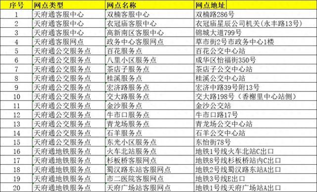 新澳门历史记录查询最近十期,持久性计划实施_FT77.194