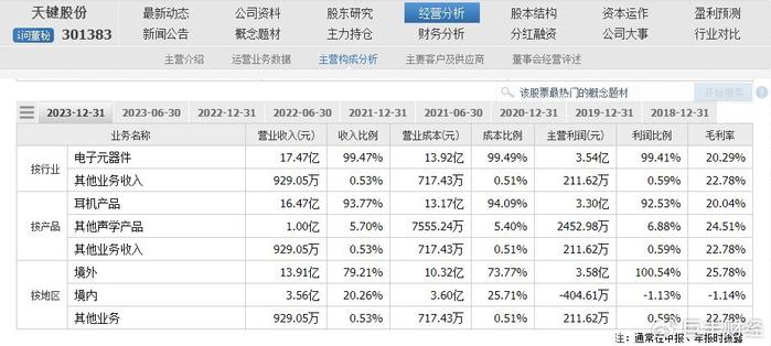 港澳宝典资料二四六,实时信息解析说明_QHD版85.264